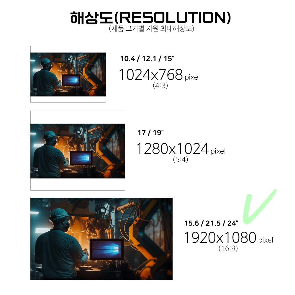 daib-resolution-list.gif