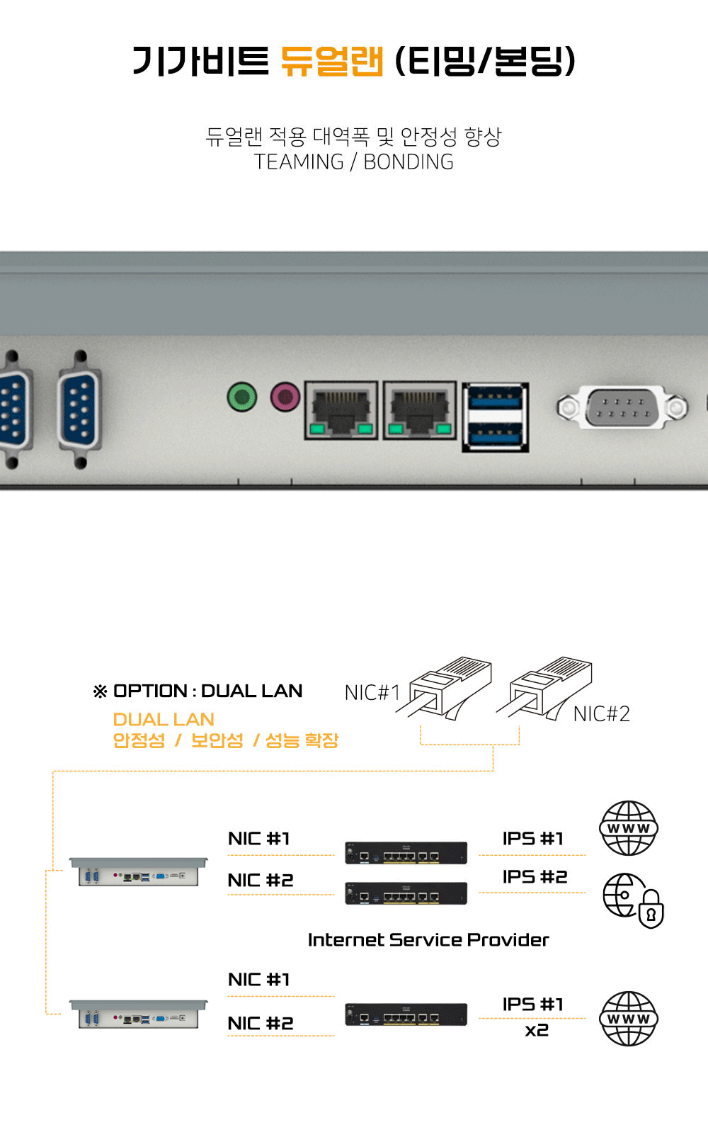 dajt-dcjt-dual-lan-motion.gif