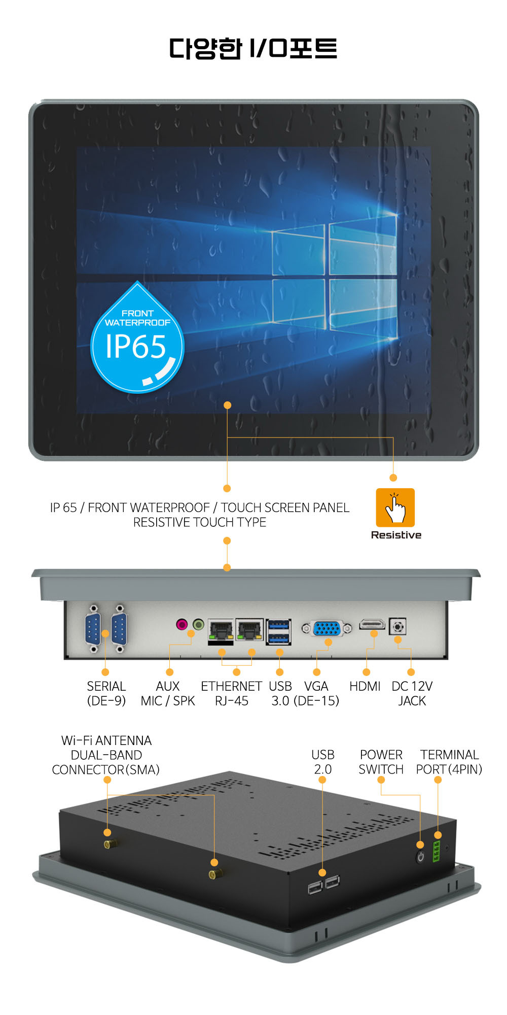 pp104dajt-io-port.jpg