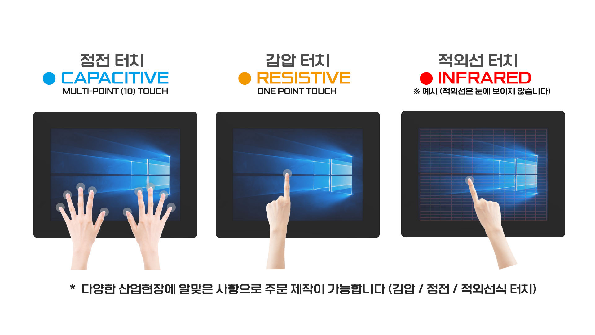 MO215DAPB-VH 월마운트 / 패널마운트 산업용 감압식 터치스크린 및 정전식 터치스크린 적용 모니터 주문제작 DNSYS