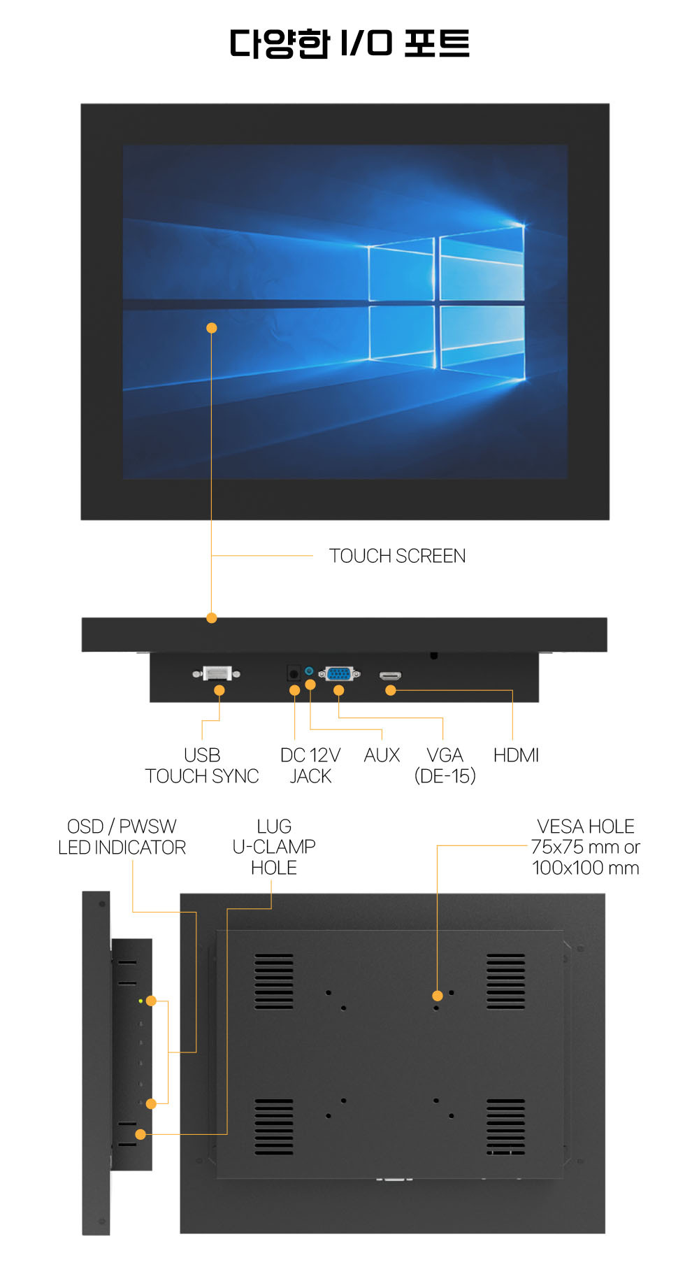 다양한 I/O포트 지원 HDMI VGA SERIAL PORT 산업용 터치모니터 주문제작 DNSYS