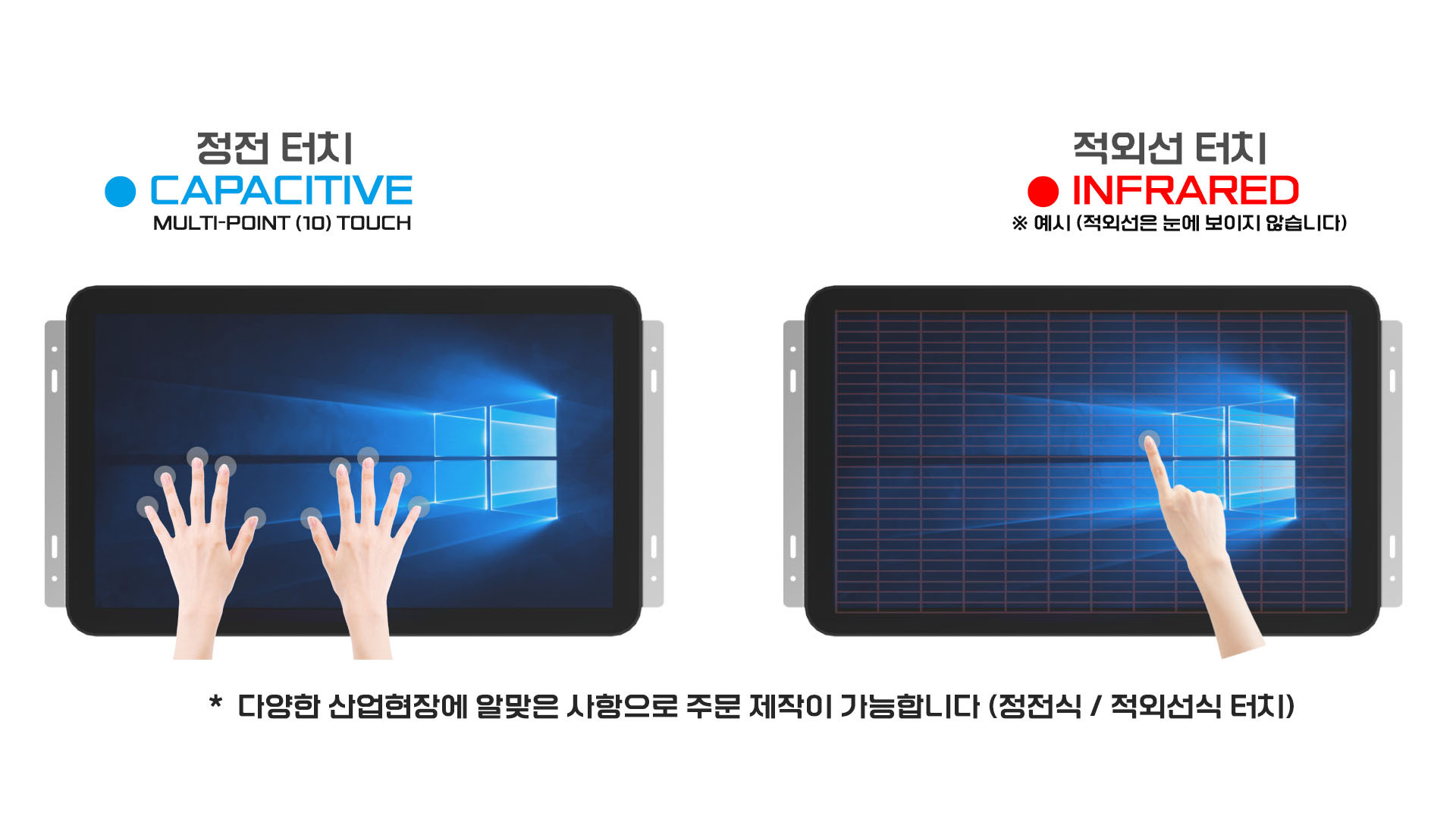 MO270DCWB-VH 정전식 터치 및 MO270DRWB-VH 적외선 터치 산업용 터치모니터 주문 제작 DNSYS