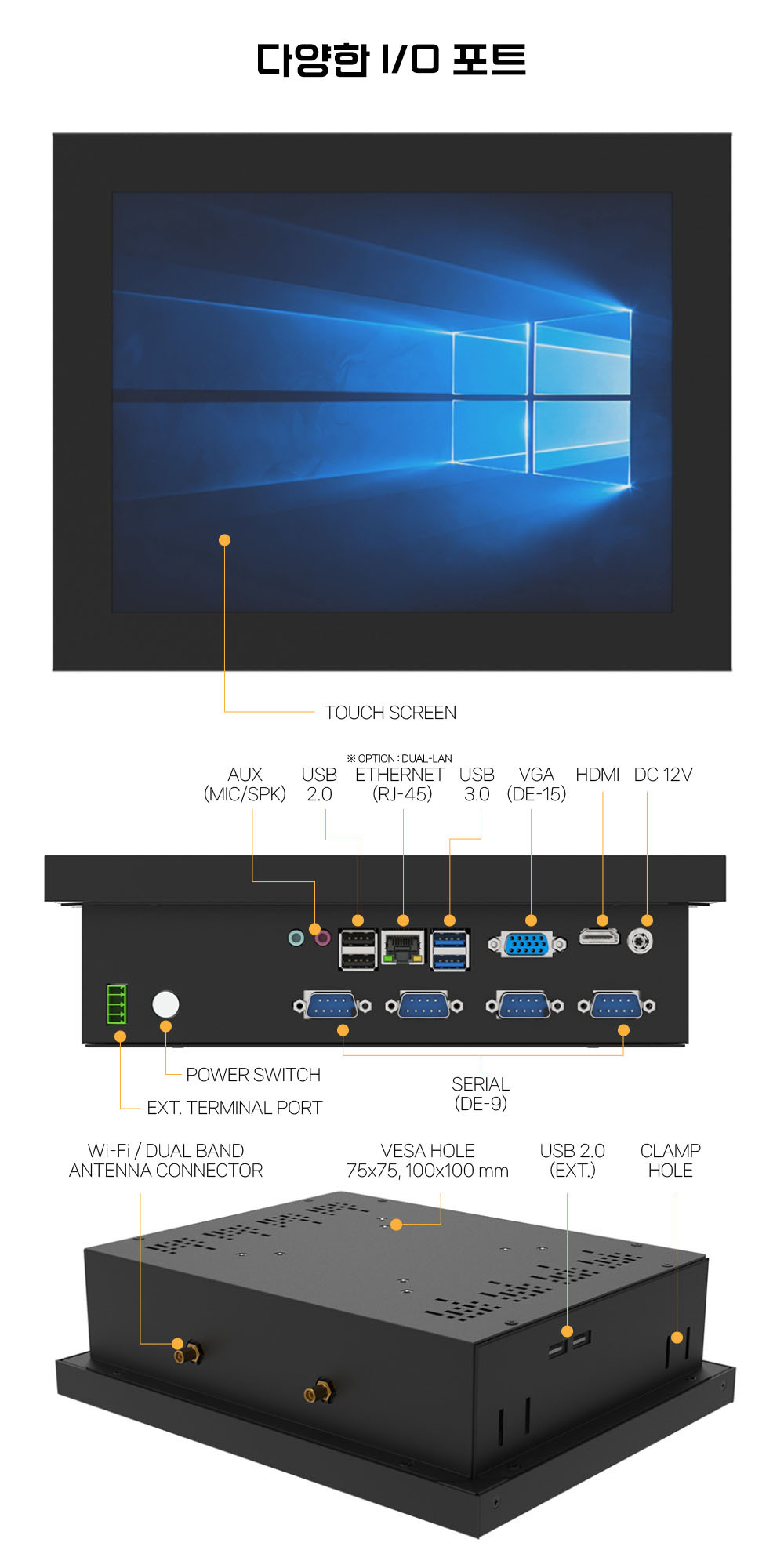 pp104darb-io-port-single-lan.jpg