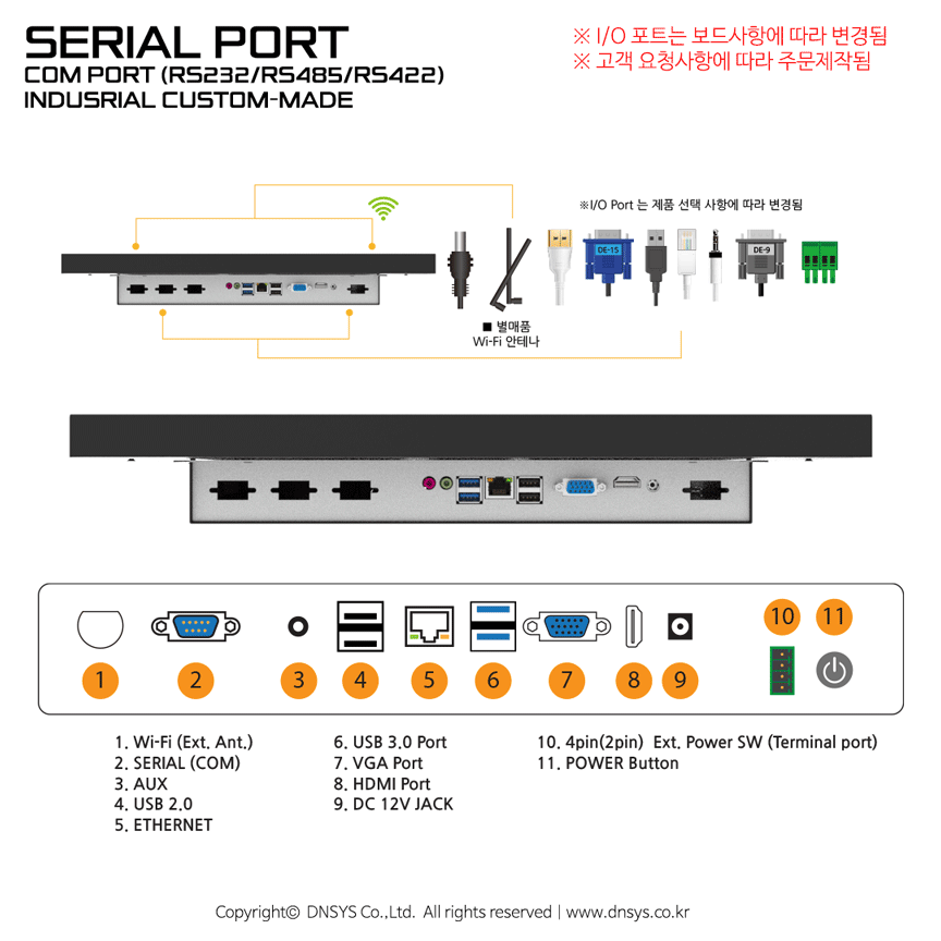 SERIAL-PORT-CUSTOM-MADE.gif