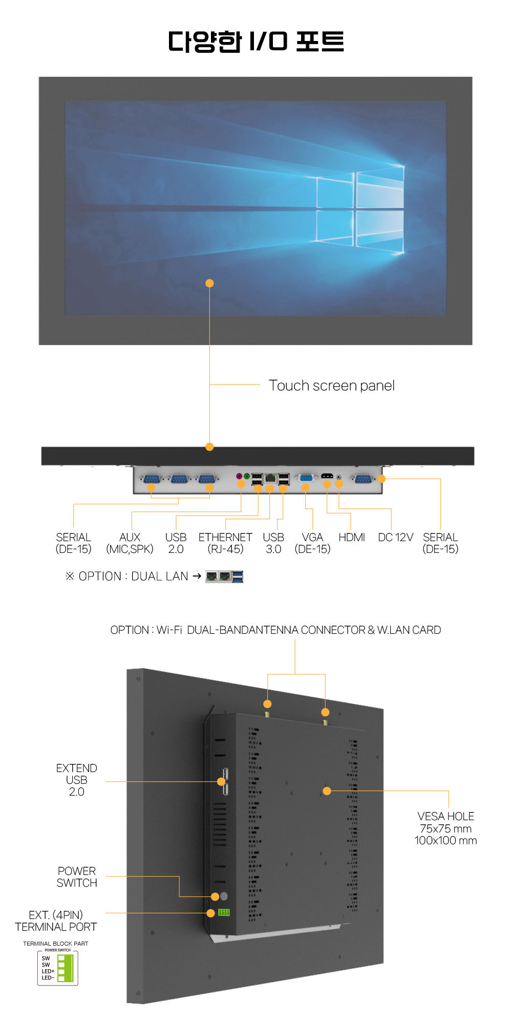 pp240dawt-io-port4-single-dual.jpg