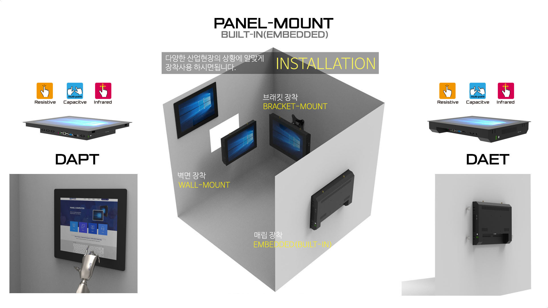 패널마운트 시리즈-커스텀주문제작-DNSYS