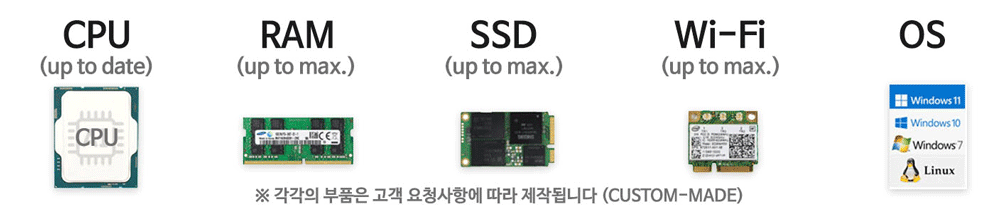 bto-system-selectable.gif