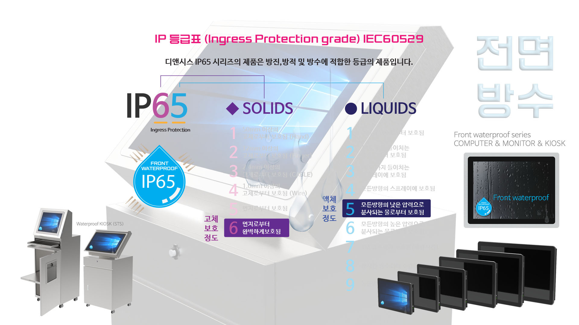 IP65 전면방수 키오스크/컴퓨터/모니터 커스텀 주문제작 - 디앤시스