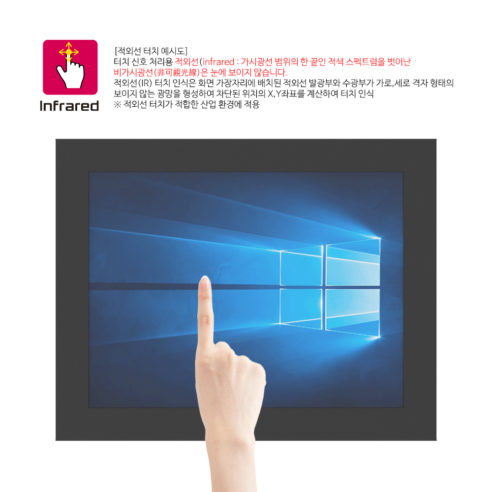 산업용 적외선터치, IR터치 패널 컴퓨터 모니터 키오스크 주문제작 DNSYS