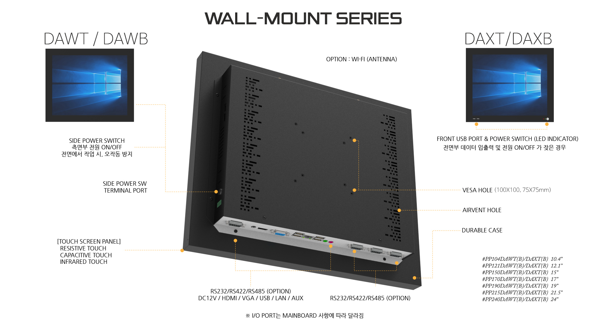 DAWT DAXT 산업용 패널컴퓨터 주문제작 DNSYS