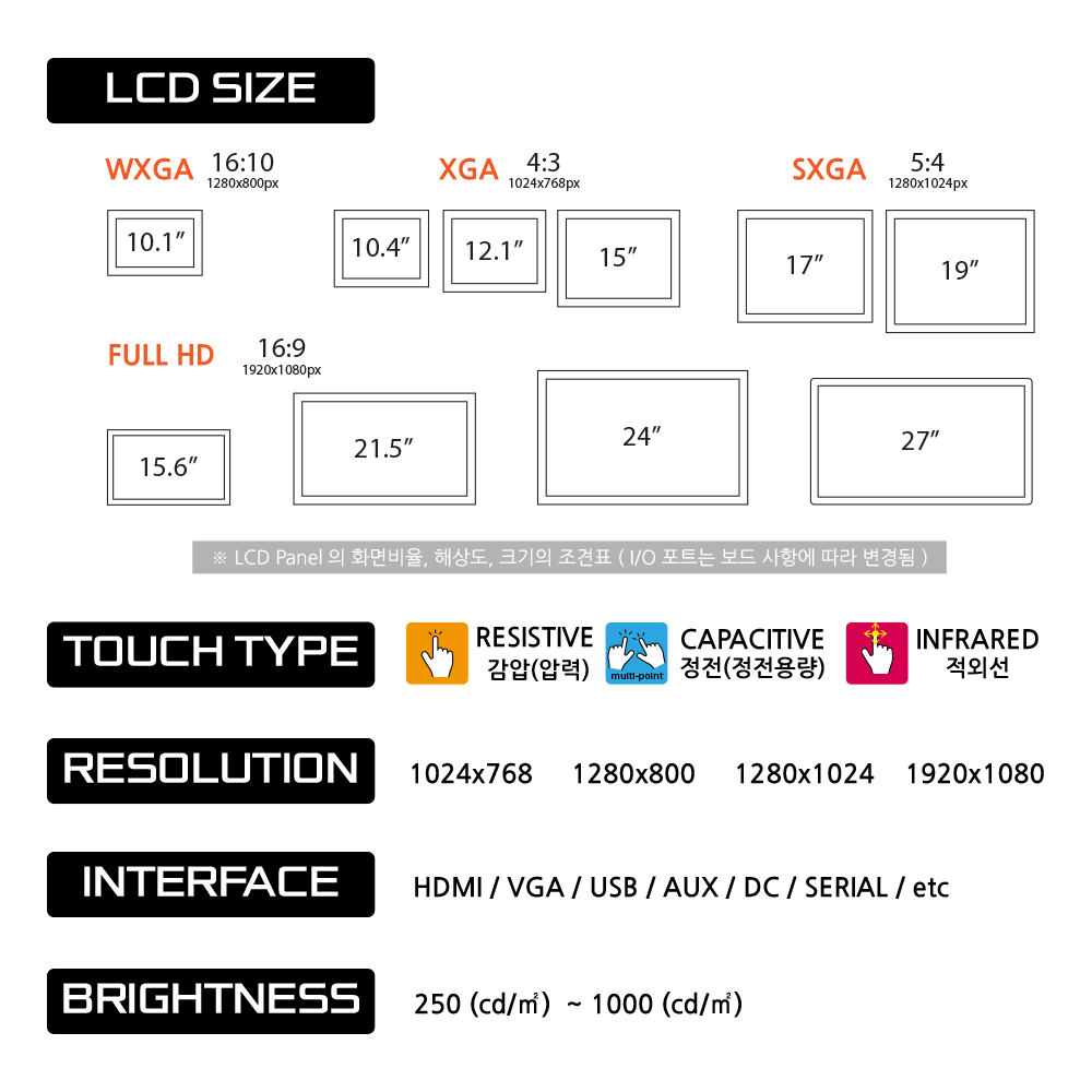 산업용 올인원 키오스크 주문제작