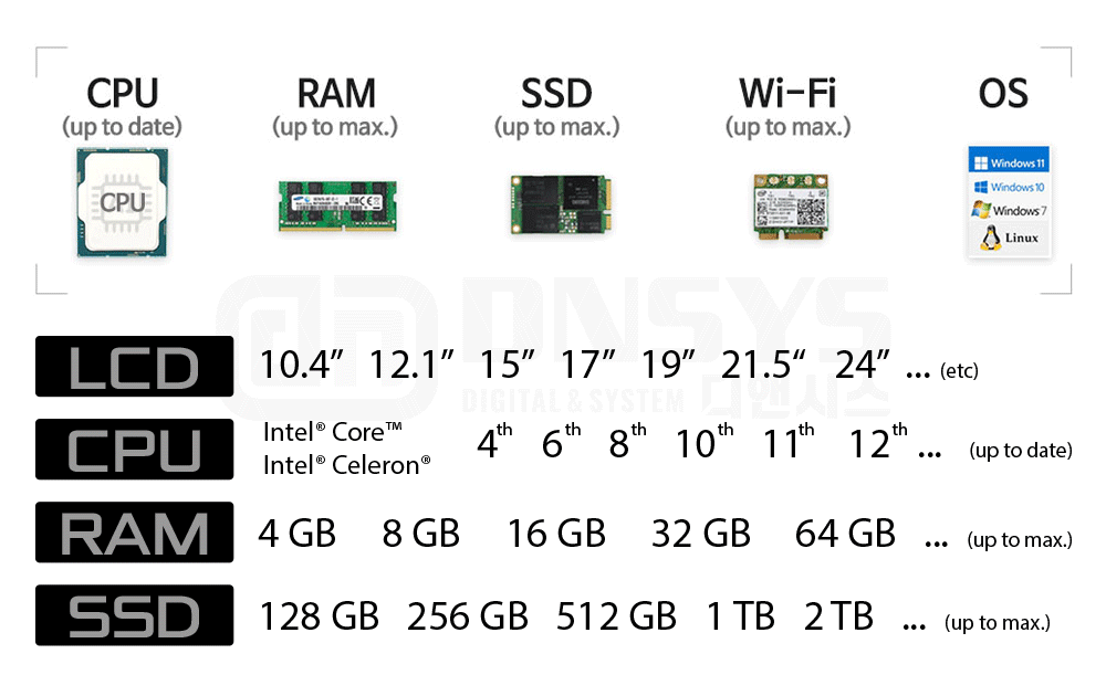 산업용 올인원 키오스크 주문제작