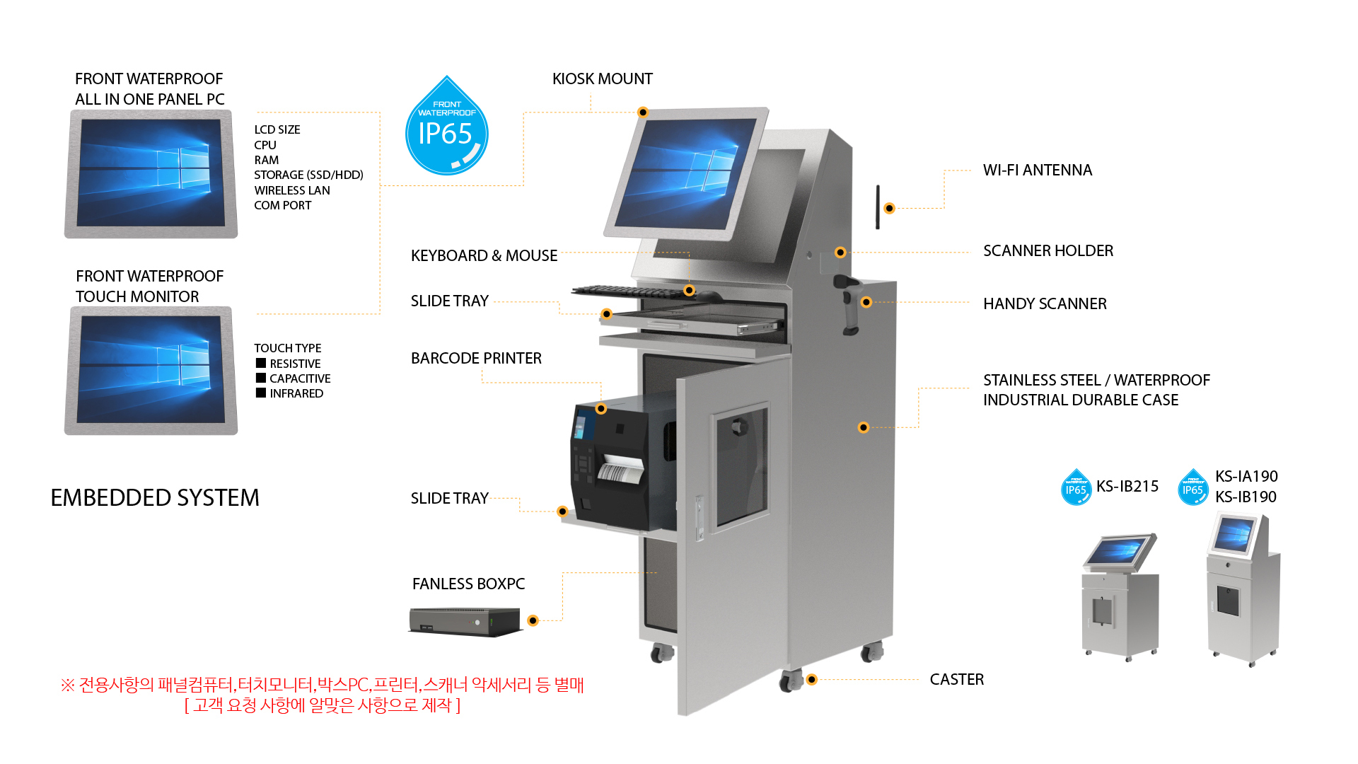 exp-1-dnsys-waterproof-kiosk.jpg