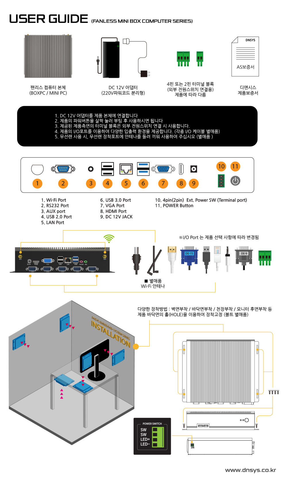 디앤시스 산업용 팬리스컴퓨터(BOXPC / MINI PC) 시리즈 퀵가이드 (기본사용설명서)