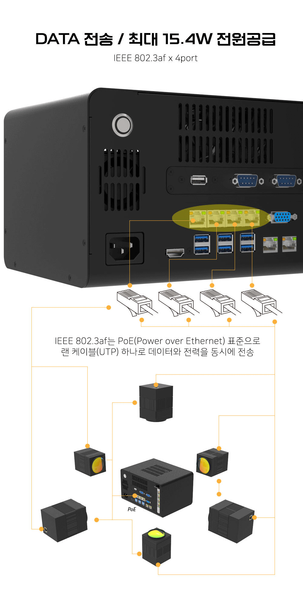 BPMV-POE-4port-motion.gif