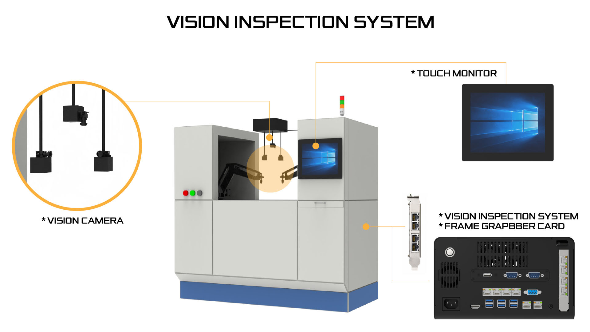 DNSYS AI 비전 검사 시스템 주문제작 AI VISION INSPECTION SYSTEM