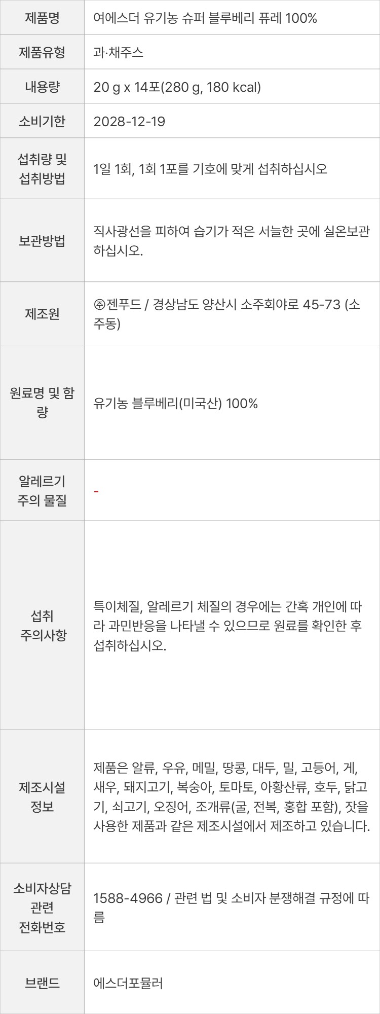 상품 고시 이미지