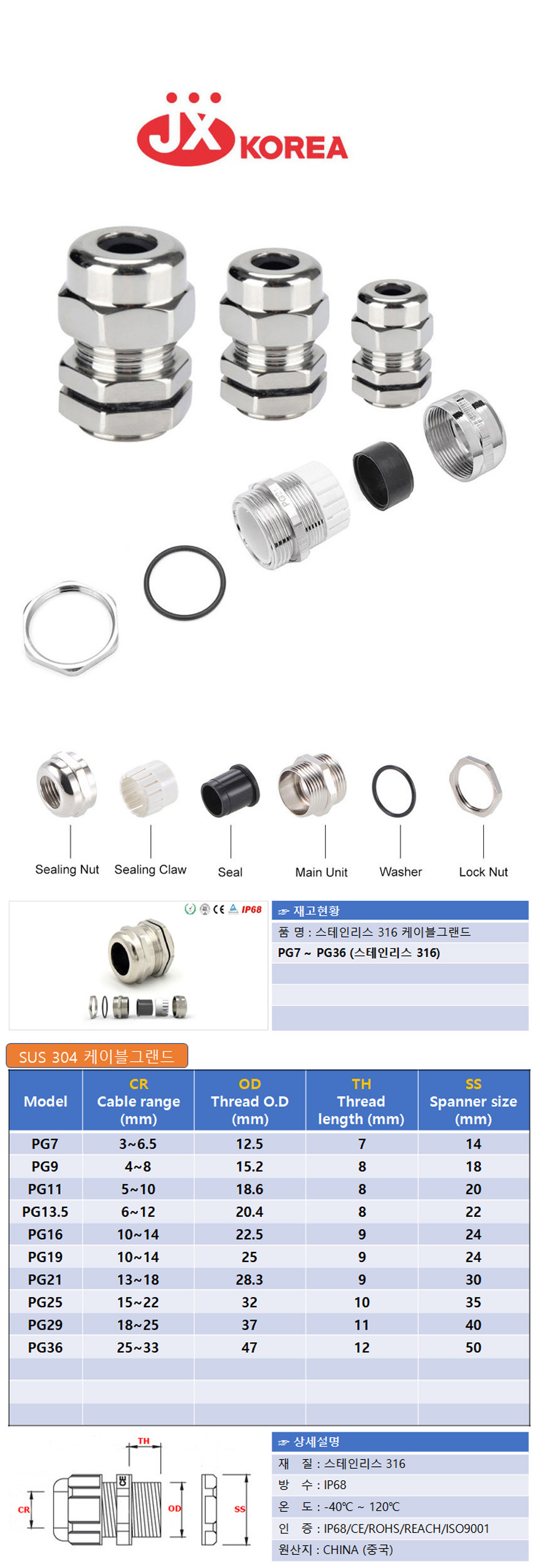 pg_cablegrand_sus316.jpg