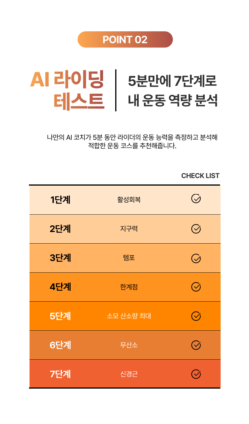 굿핏 탄다 가정용 천국의계단 스텝퍼 홈트 신수지 가상라이딩 시리즈2 실감형 컨텐츠 2년 무상제공