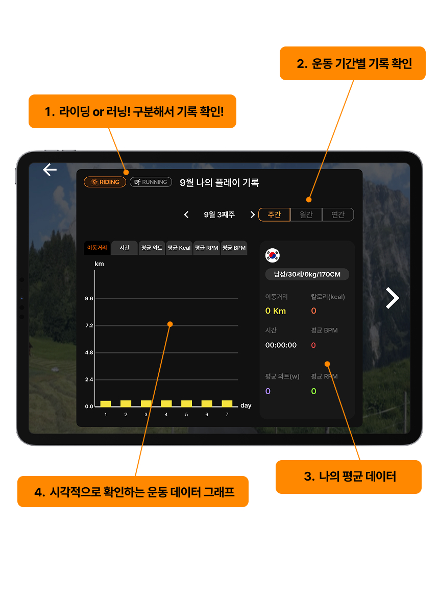 굿핏 탄다 가정용 천국의계단 스텝퍼 홈트 신수지 가상라이딩 시리즈2 실감형 컨텐츠 2년 무상제공