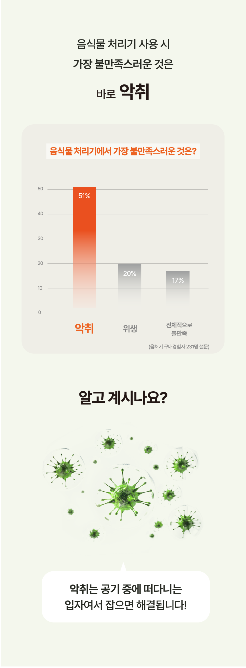 에클 음식물 처리기 PLUS