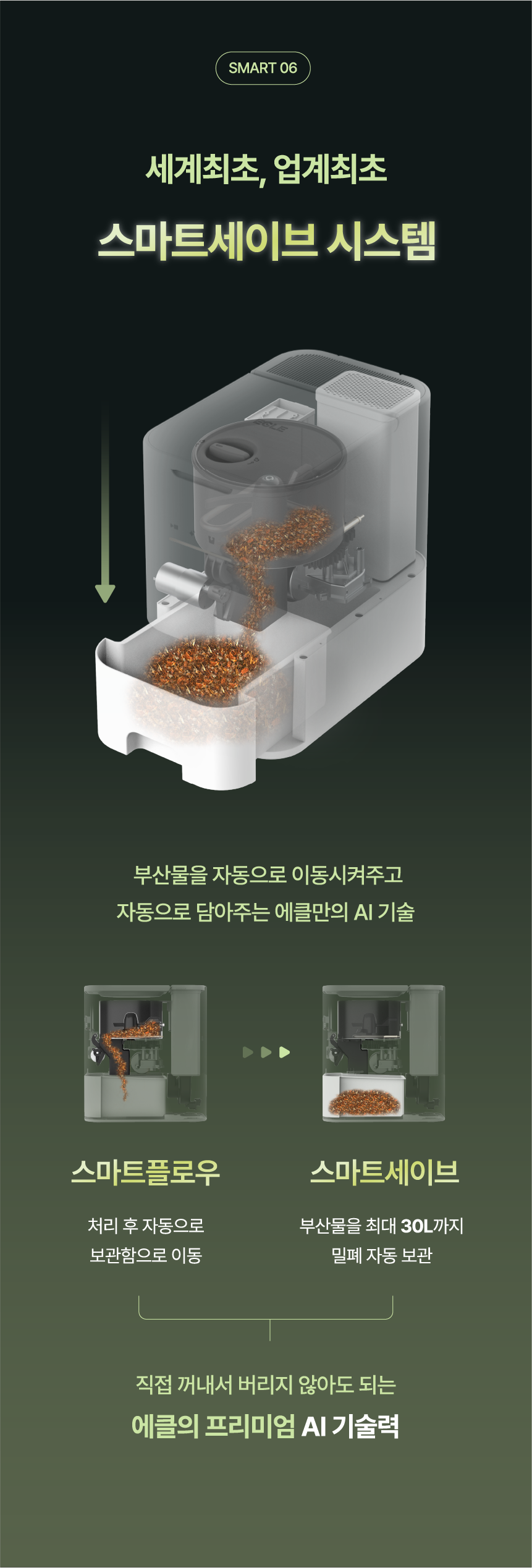 에클 음식물 처리기 PLUS