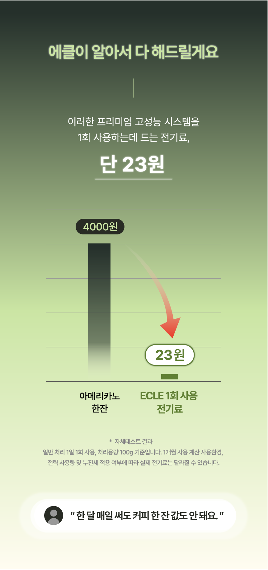 에클 음식물 처리기 PLUS