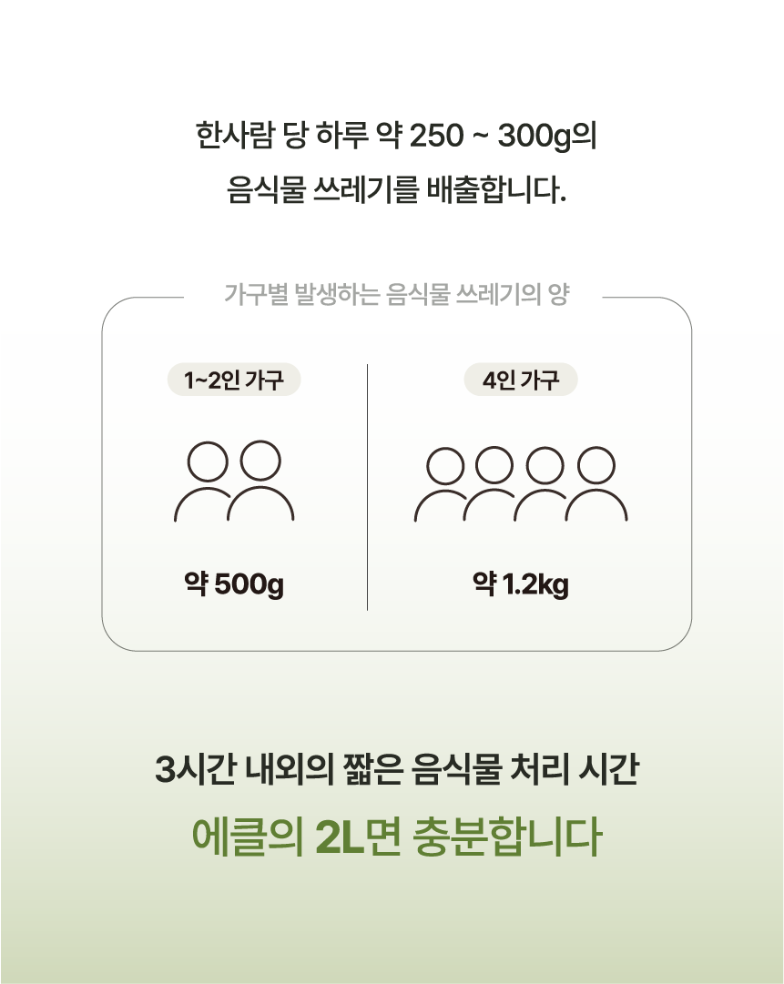 에클 음식물 처리기 PLUS