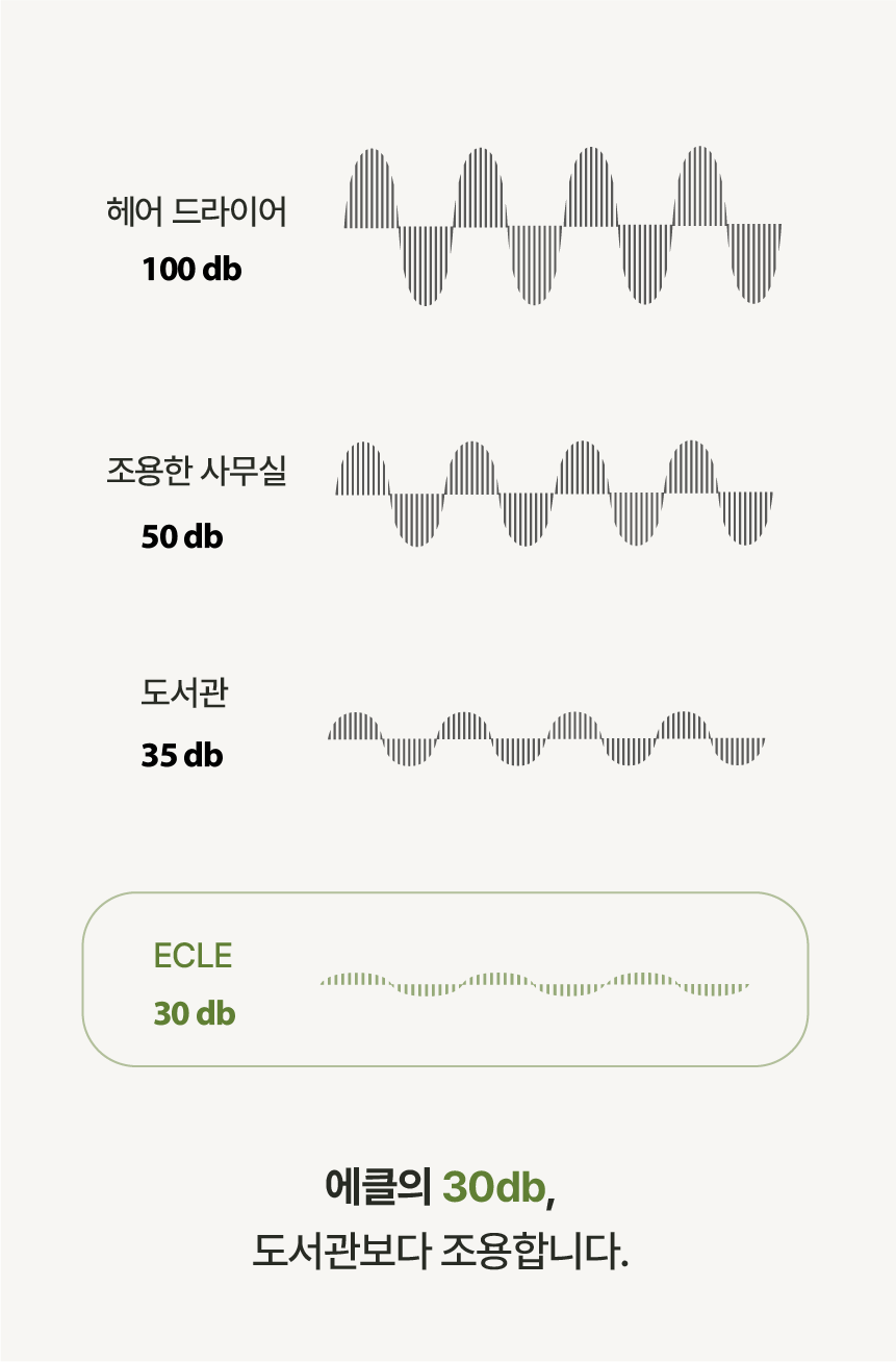 에클 음식물 처리기 PLUS