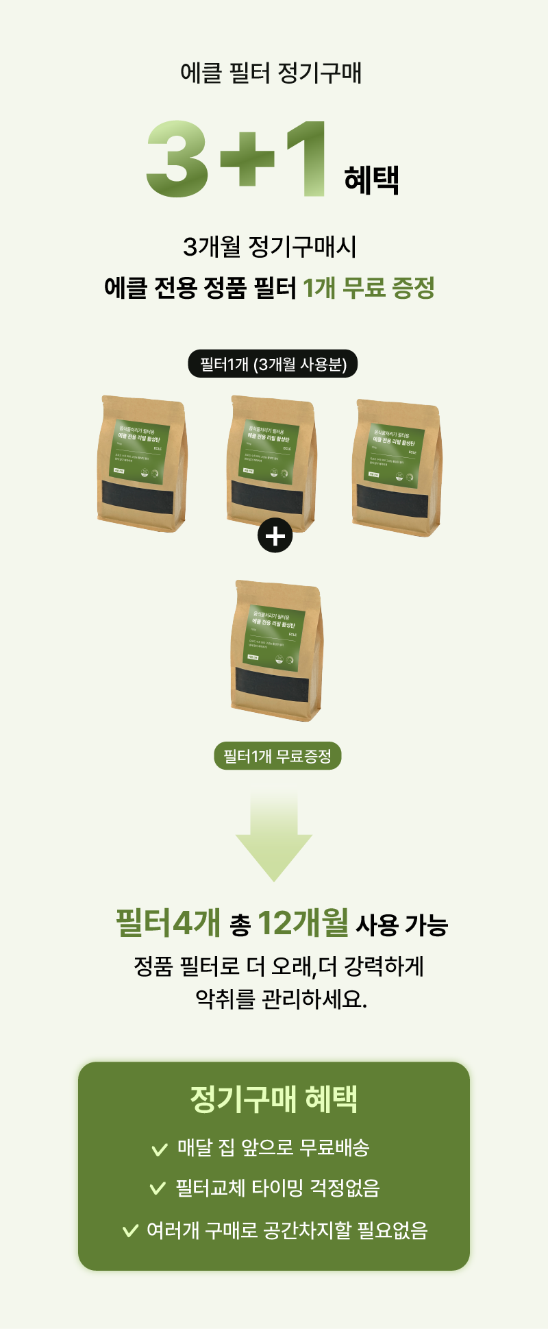 에클 프리미엄 활성탄 탈취 정품 필터