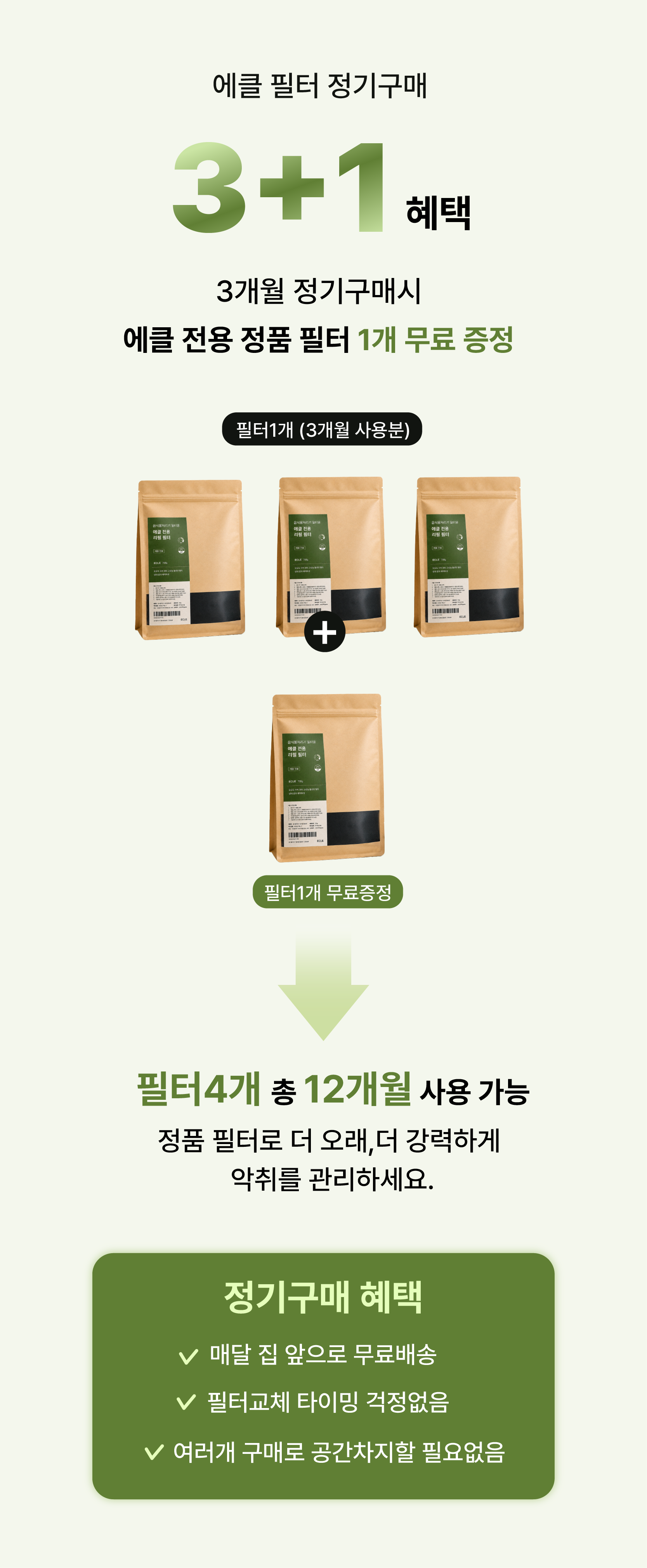 에클 프리미엄 활성탄 탈취 정품 필터