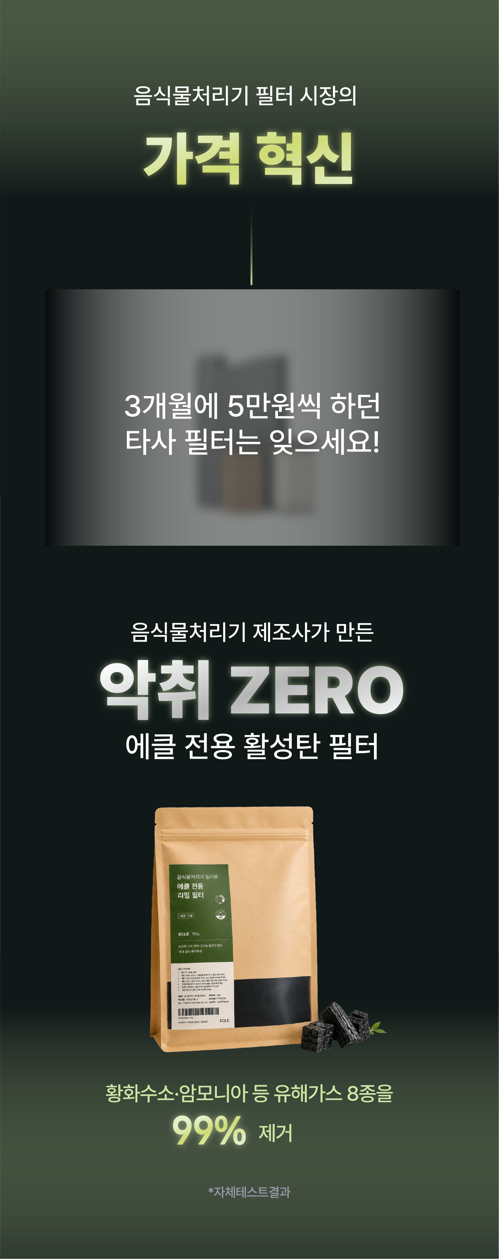 에클 프리미엄 활성탄 탈취 정품 필터