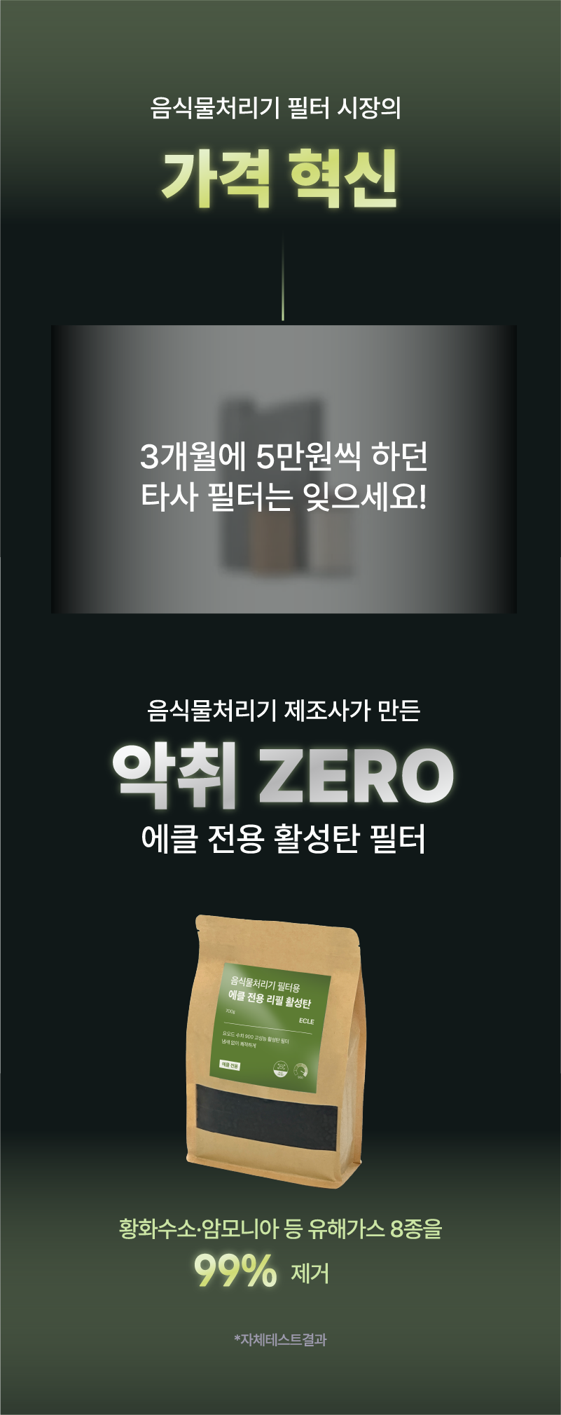 에클 프리미엄 활성탄 탈취 정품 필터