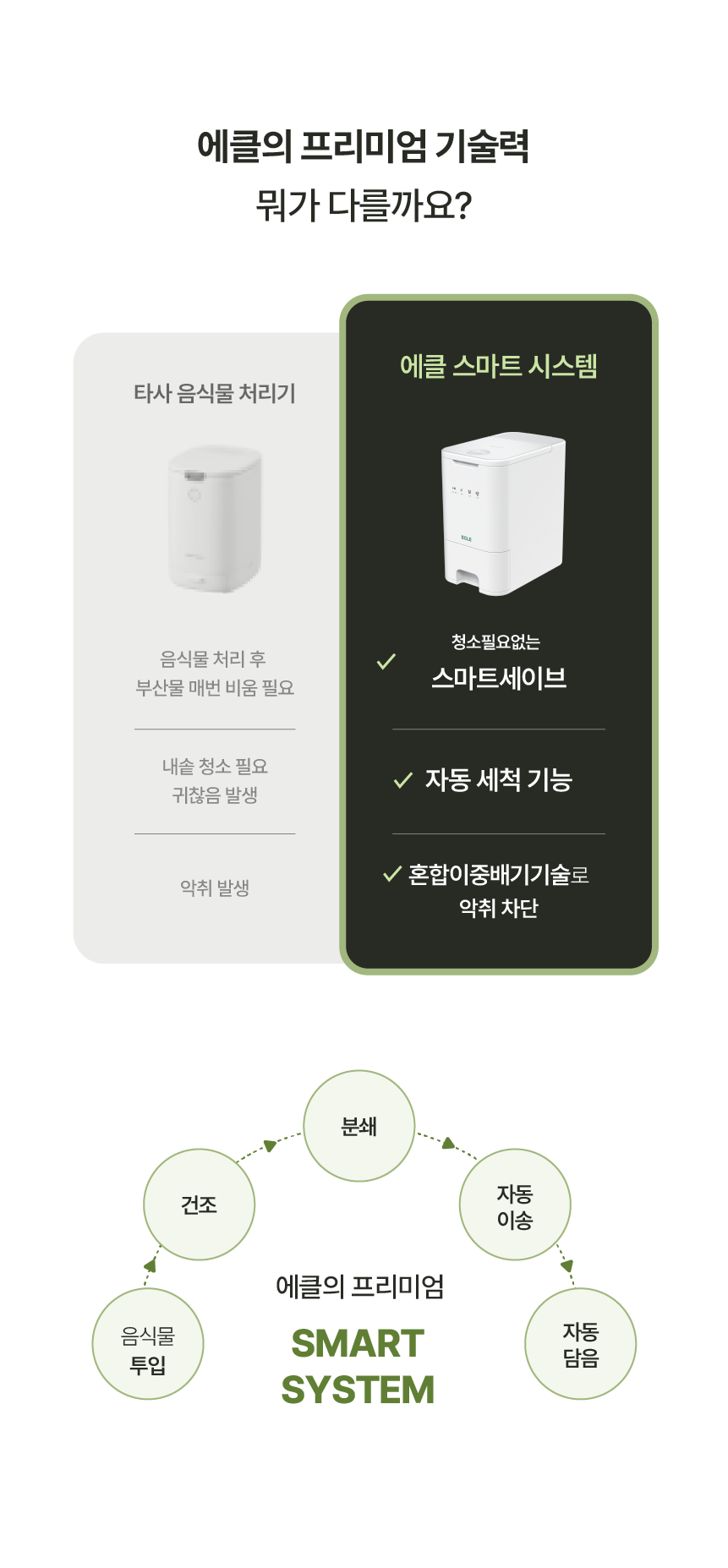 에클 음식물 처리기 PLUS