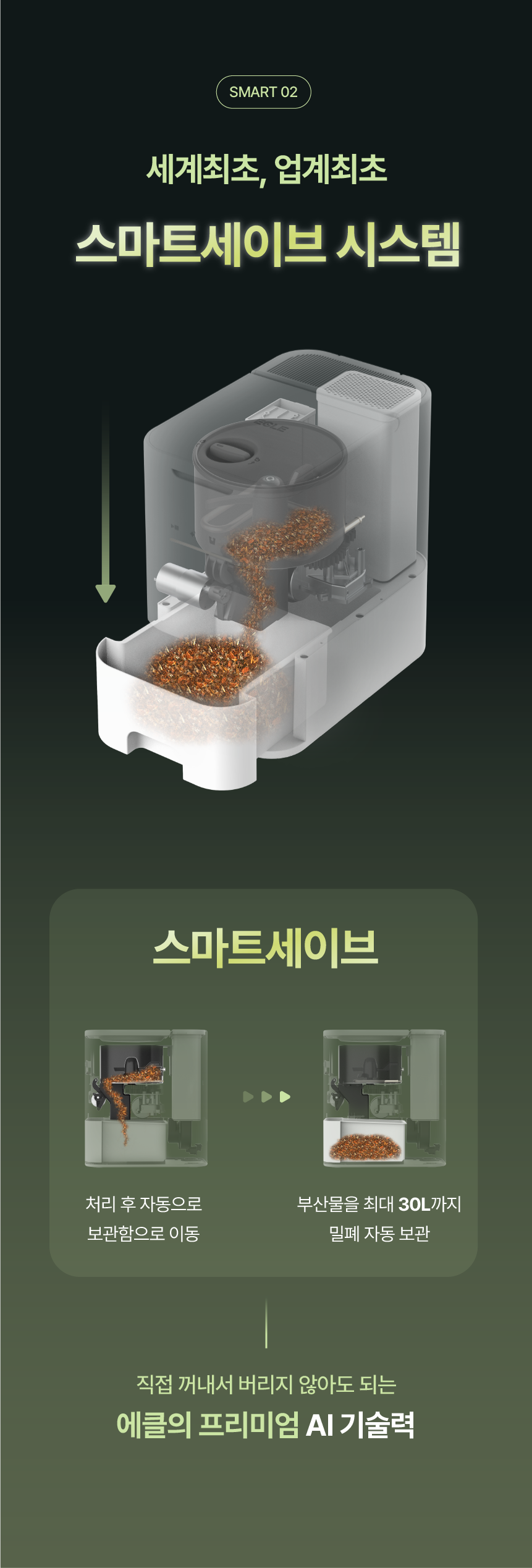 에클 음식물 처리기 PLUS