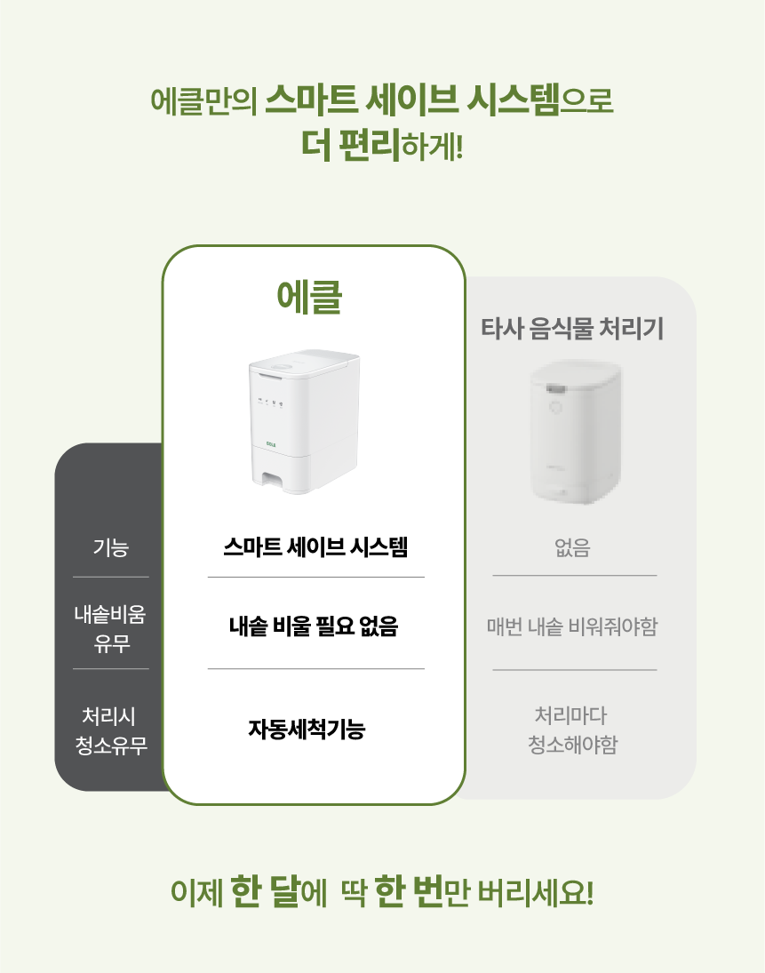 에클 음식물 처리기 PLUS