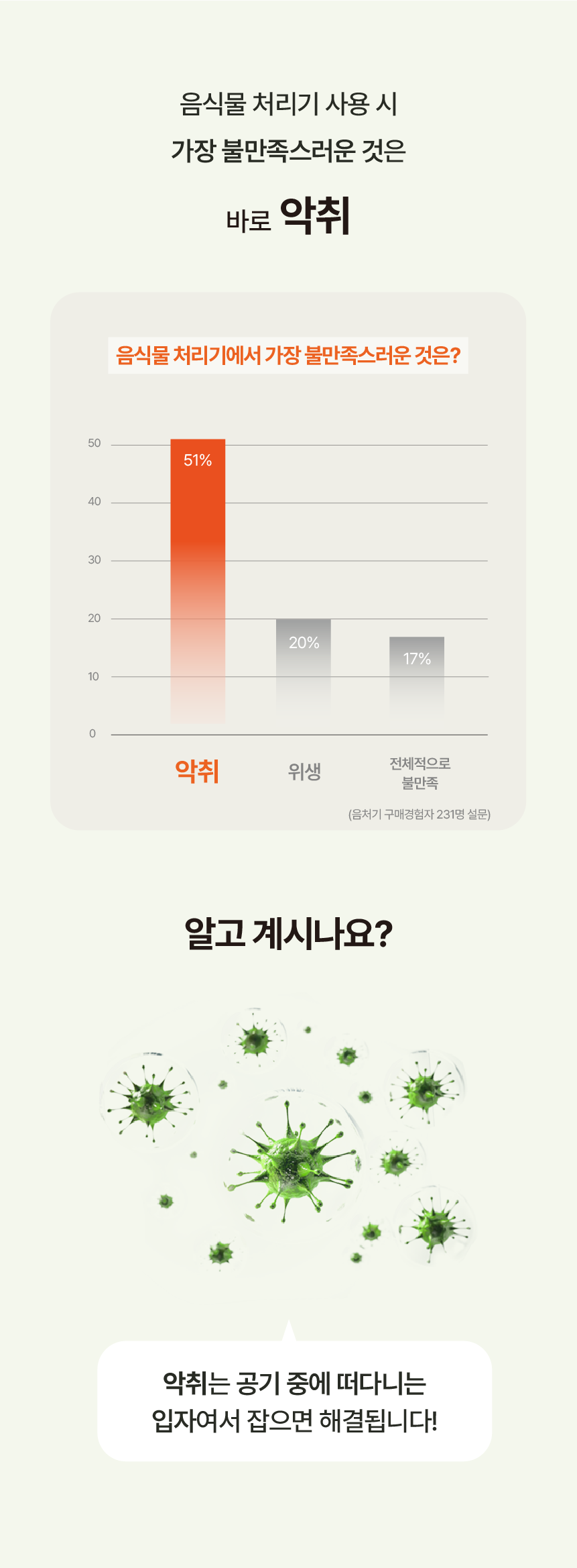 에클 음식물 처리기 PLUS