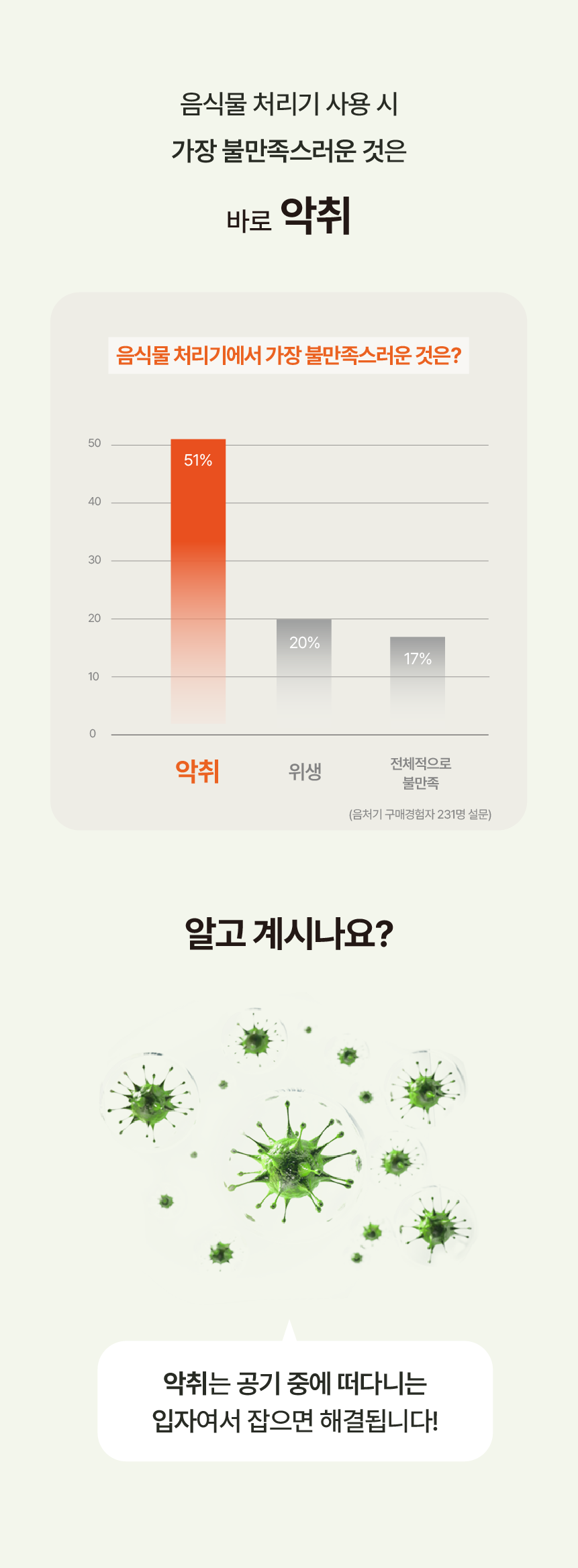 에클 음식물 처리기 PLUS