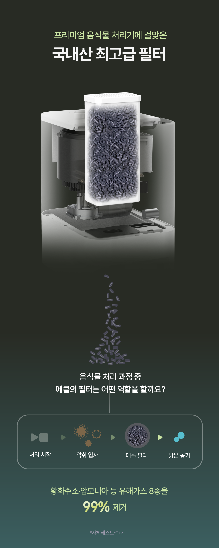 에클 음식물 처리기 PLUS