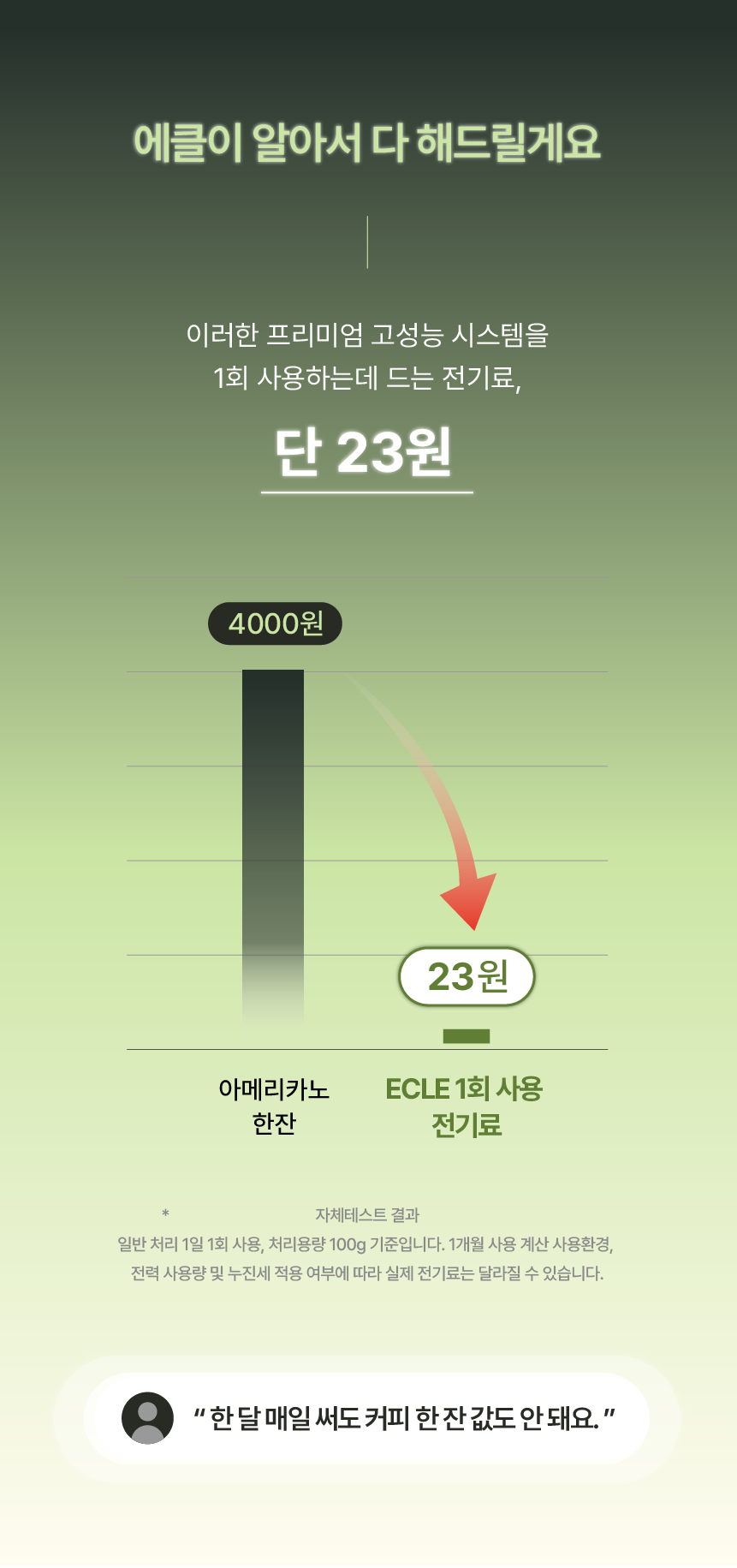 에클 음식물 처리기 PLUS