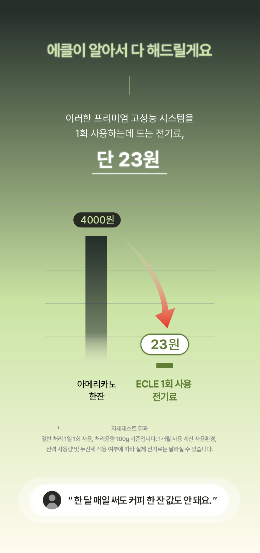 에클 음식물 처리기 PLUS