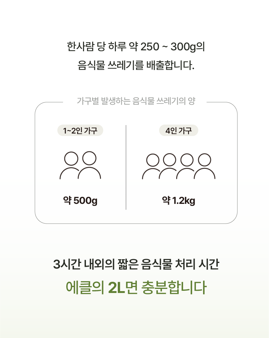 에클 음식물 처리기 PLUS