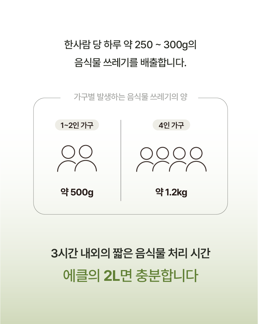 에클 음식물 처리기 PLUS