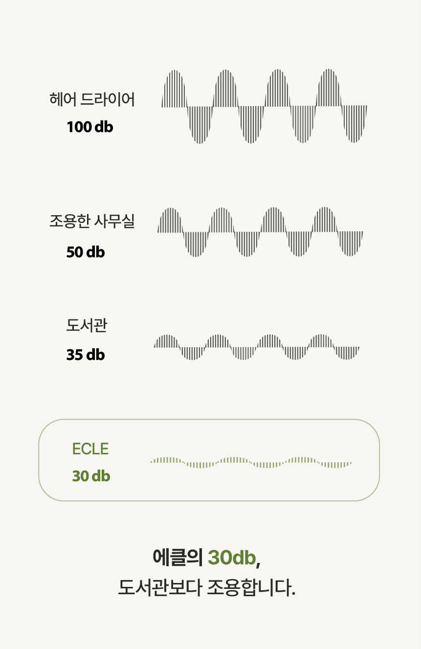 에클 음식물 처리기 PLUS
