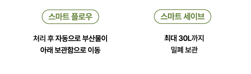 에클 음식물 처리기 PLUS