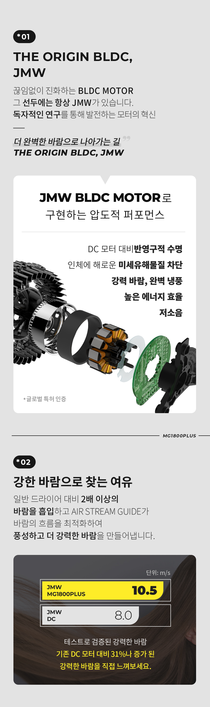 베이직 MG1800