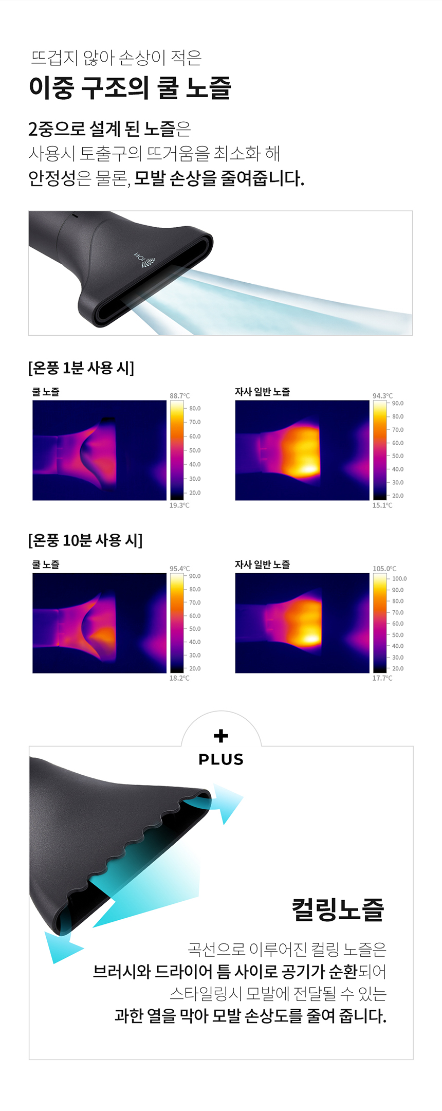 팬텀 MS6003C