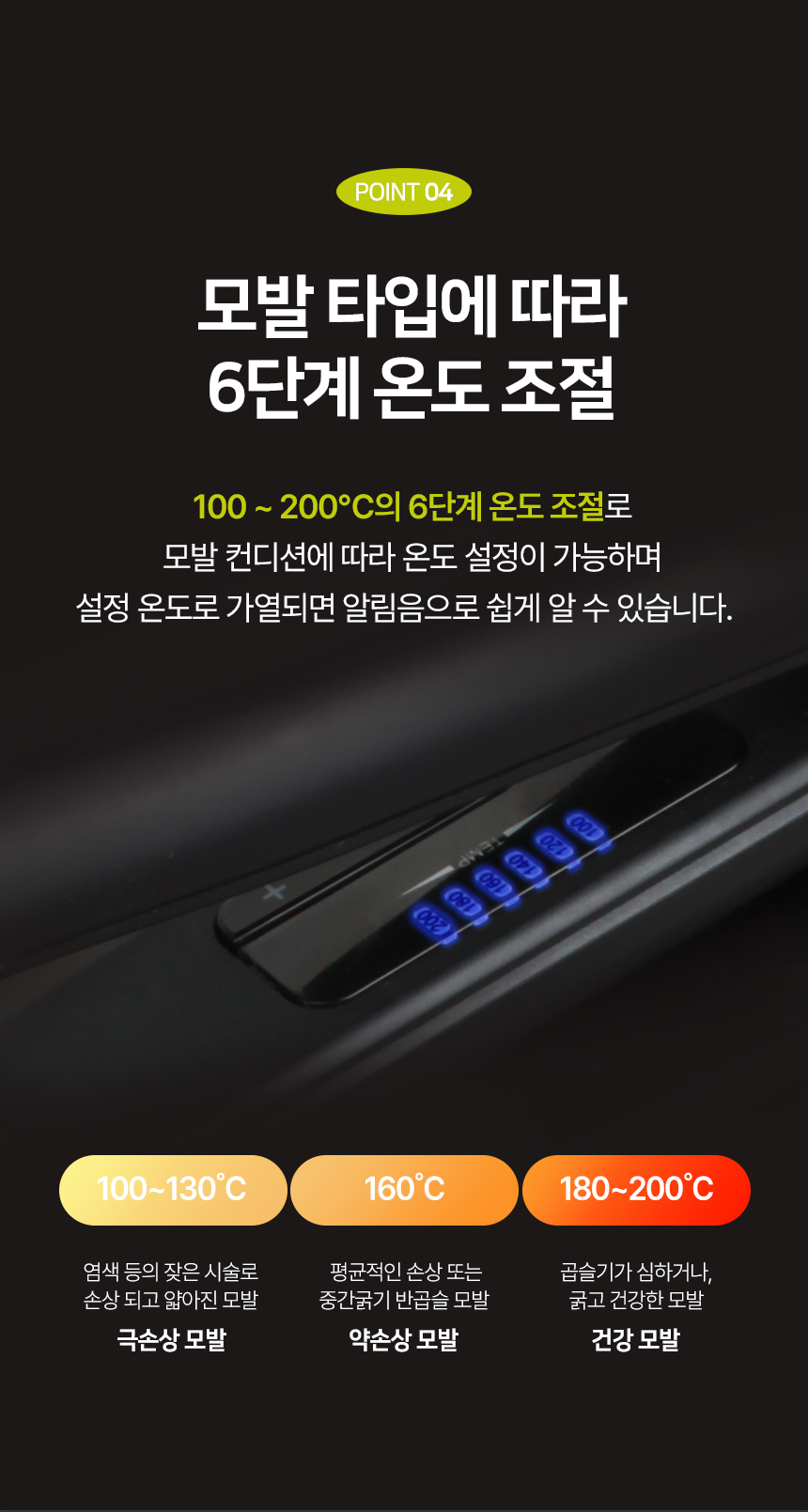 라운드 열판 W6001RA