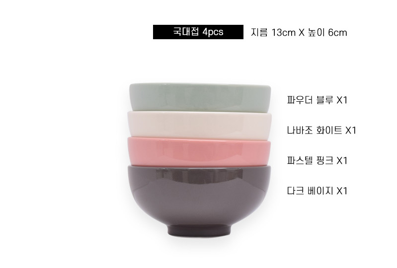 검트리 시드니 4인 그릇 홈세트 ( 28p + 증정2p 총 30p 풀구성 ) 상세 이미지 5