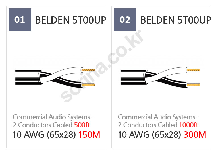 벨덴 BELDEN 5T00UP 스피커 케이블 2심 Multi Conductor Commercial Audio Systems 2 Conductors Cable 1롤(150m